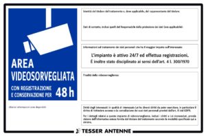 videosorveglianza e privacy normativa 2020
